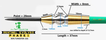 Alien - Sentinel Evolved Phase 1