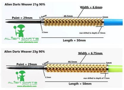 Alien - Weaver 1 (gold)