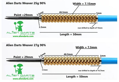 Alien - Weaver 1 (gold)