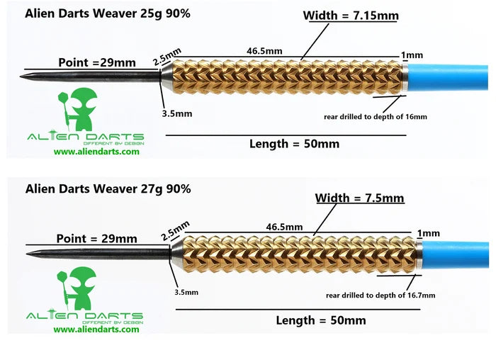 Alien - Weaver 1 (gold)