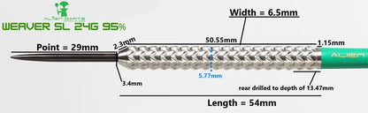 Alien - Weaver SL 95%